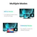 Ugreen High Speed HDMI Cable for Xiaomi Mi Box PS4 HDMI Splitter HDMI Switch Cable Adapter Gold Plated Port 4K 1080P 3D Cable HDMI. 