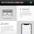 Rock Space Wireless Bluetooth 5.0 Earbuds Headset, TWS Mini Earphones in Ear Sport Earbuds Stereo Sound 3D HiFi with Built-in Microphone and Portable Magnetic Charging Box. 