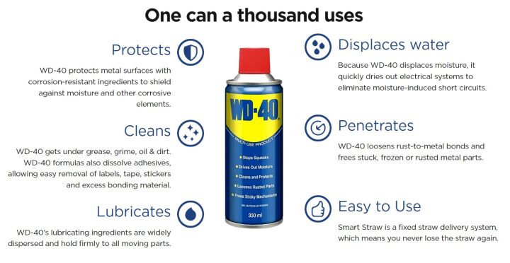 WD%2040%20Spray%20330%20ml%20%20(Original%20)%20Made%20In%20UK%20/%20Multi%20Use%20/%20Multi%20Purpose%20Spray%20/%20Anti%20Rust%20Spray%20-%20Image%204