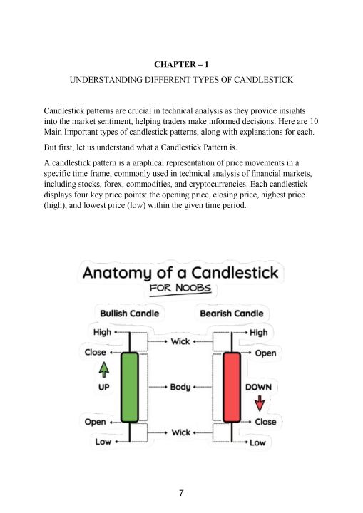 Basic%20To%20Advance%20Level%20Binary%20Quotex%20Trading%20Book%20In%20English%20-%20Binary%20Option%20Trading%20Bible%20%20-%20All%20Market%20Trading%20Strategies%20Book%20-%20Binary%20Option%20Trading%20&%2030%20+%20Sureshot%20Patterns%20-%20Image%203
