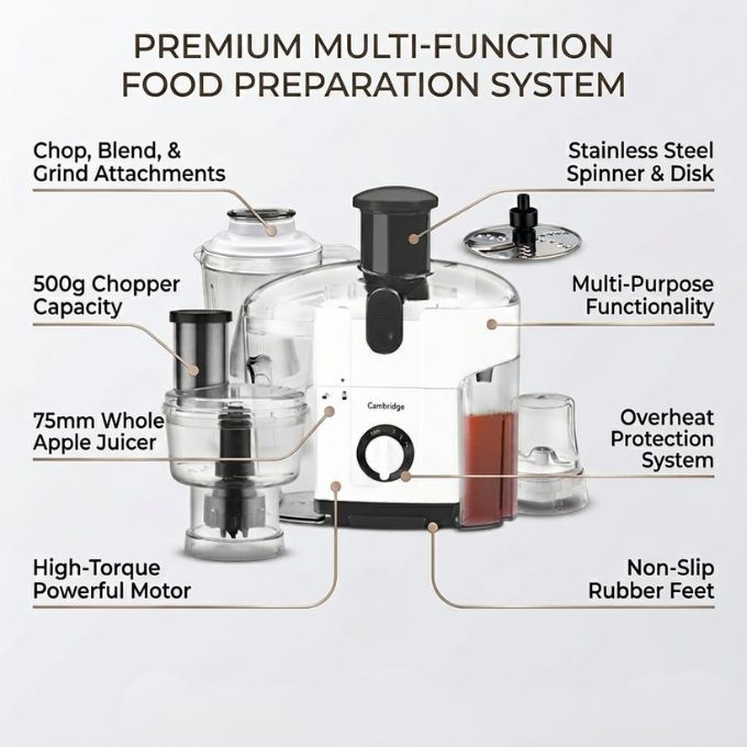 Cambridge%20Juicer%20Blender%20-%20FP%20740%20-%20White%20-%20Image%203
