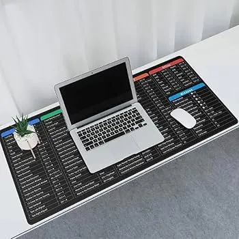 Big%20Size%20Keyboard%20Shortcut%20Key%20Mat%20Extended%20Desk%20Pad%20with%20Printed%20Shortcuts%20Anti%20Slip%20Base%20Smooth%20Surface%20Waterproof%20Mouse%20Pad%20for%20Office%20Work%20Study%20Laptop%20and%20Gaming%20Use%20-%20Image%203