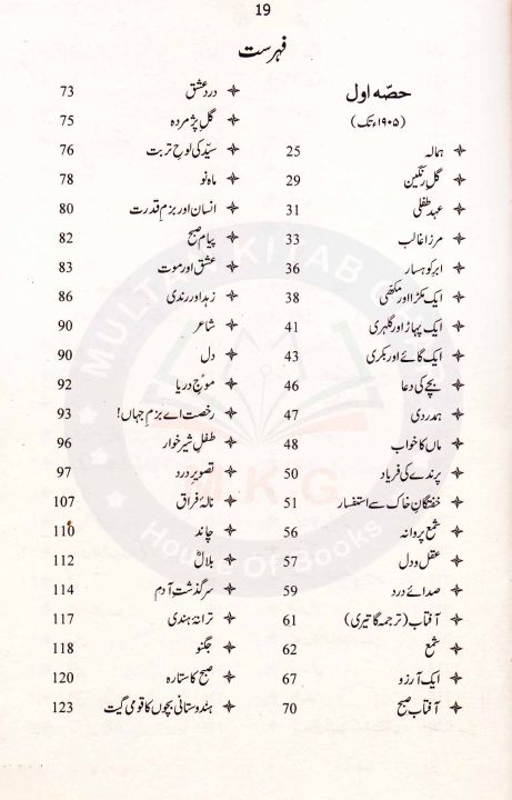 Sharah%20(%20Humaira%20Jameel%20)%20Bang%20e%20Dara%20By%20Allama%20Iqbal%20-%20Image%204