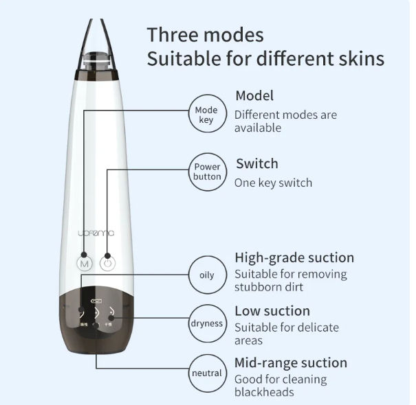 5%20in%201%20Blackhead%20Remover%20machine%20%7C%20Blackhead%20Remover%20Vacuum%20Acne%20Pimple%20Black%20Spot%20Suction%20Electric%20Facial%20Pore%20Cleaner%20Skincare%20Exfoliating%20Beauty%20Device%20-%20Image%204