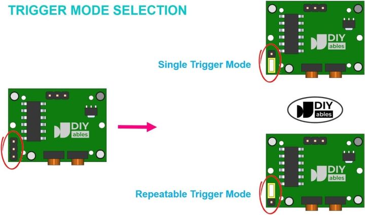 HC-SR501%20HC%20SR501%20PIR%20Human%20Motion%20Infrared%20Detector%20Sensor%20Module,%20HC-SR501%20PIR%20Human%20Motion%20Infrared%20Detector%20Sensor%20Module%20%7C%20HC%20SR501%20Switch%20for%20LED%20Lights%20&%20Alarm%20-%20Image%205