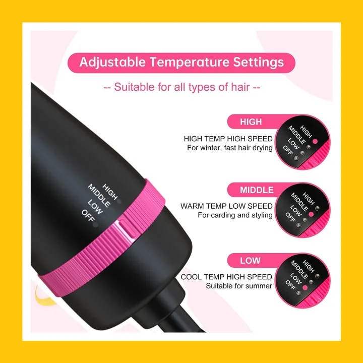 One%20Step%20Hair%20Dryer%20and%20Volumizer%20for%20Women%20%E2%80%93%203%20in%201%20Hair%20Styler%20%7C%20Hot%20Air%20Brush%20%7C%20Blow%20Dryer%20Brush%20%7C%20Hair%20Straightener%20and%20Curler%20%7C%20Hair%20Dryer%20Brush%20for%20Girls%20%7C%20Hair%20Straightener%20Comb%20-%20Image%205