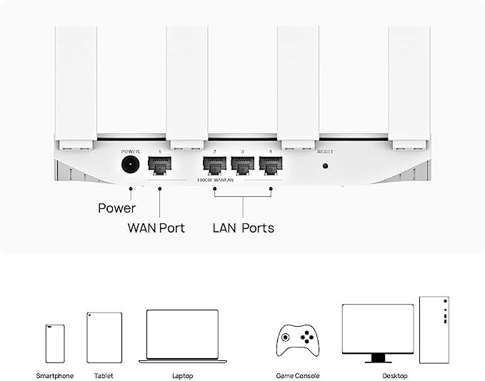 HUAWEI%20WS5200%20NEW%20AC1300%20Dual%20Band%201.2%20GHz%20Wi-Fi%20Long%20Range%20Router%20-%20Image%205
