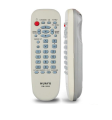 Panasonic TV Remote Control Panasonic Television  Remote Control. 