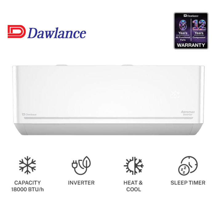 AeroMax Inverter 1.5 Ton Inverter Split AC