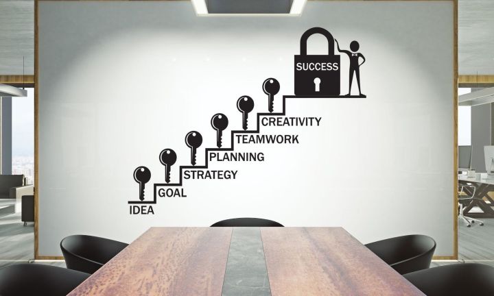 SIZE: 4 x 3 Feet -Idea Goal Plan Success Stair Key Lock Motivational Quote designed Wall Sticker for Decor, Kids, School, Club, Gym, Office Lovers - Black Color