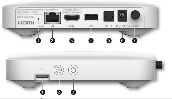 Etisalat%20Android%20Box%20with%20(3%20in%201%20Remote)%20(Original%20Branded)%20-%20Image%203