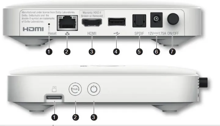 Etisalat%20Android%20Box%20%7C%20Etisalat%20Android%20TV%20Box%20DWI259S%20With%20Original%20remote%20-%20Image%204