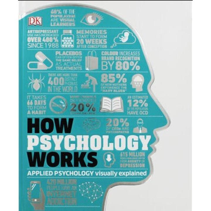 Liberty Books | How Psychology Works by Dk