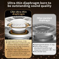 CCA CRA in Ear Monitor Headphones Ultra-Thin Diaphragm Dynamic Driver IEM Earphones Clear Sound Deep Bass Wired Earbuds. 