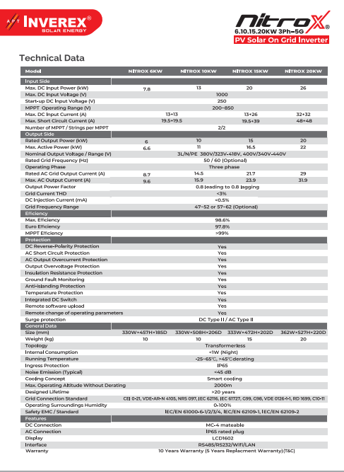 INVEREX%20NITROX%2010KW%203PH-5G%20(%20ON%20-%20GRID%20)%20SOLAR%20INVERTER%20-%20Image%203