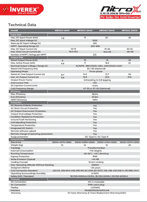 INVEREX%20NITROX%2010KW%203PH-5G%20(%20ON%20-%20GRID%20)%20SOLAR%20INVERTER%20-%20Image%203