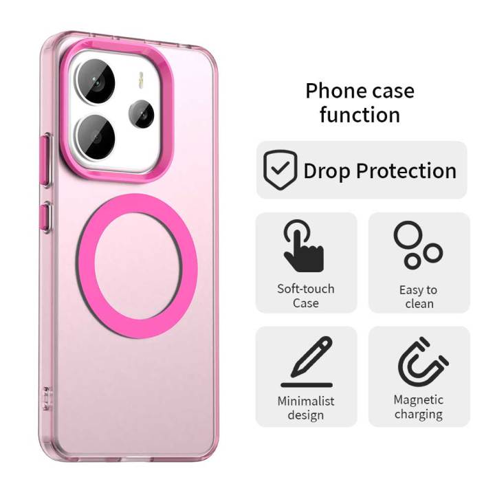 Lereach%20Colorful%20Matte%20Transparent%20Case%20for%20Xiaomi%20Redmi%20Note%2014%204G%2014%20Pro%204G%20Anti-fingerprints%20PC%20Hard%20Back%20Cover%20Phone%20Case%20-%20Image%209