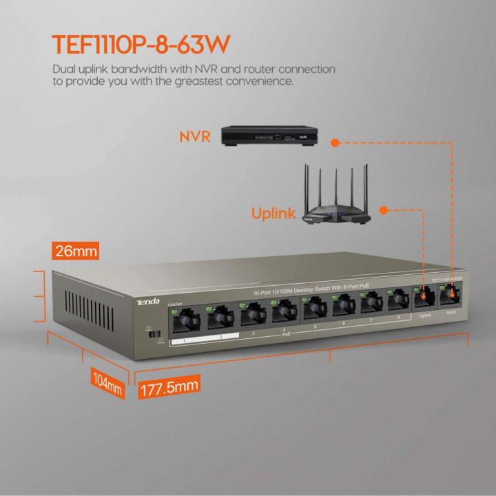 8 Ports POE Switch For IP Cameras, Fast POE Switch, 10 Ports Switch, 8 Ports POE 2 Uplinks, POE Switch 63W, 6Kv Lighting Protection, Tenda, Dahua, Hikvision All Brands Supported