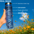Sparkle Water Bottle - 600ml Crystal Stylish Plastic Gym Water Bottle with Steel Cap - Water Bottles for Girls, Boys and Kids. 