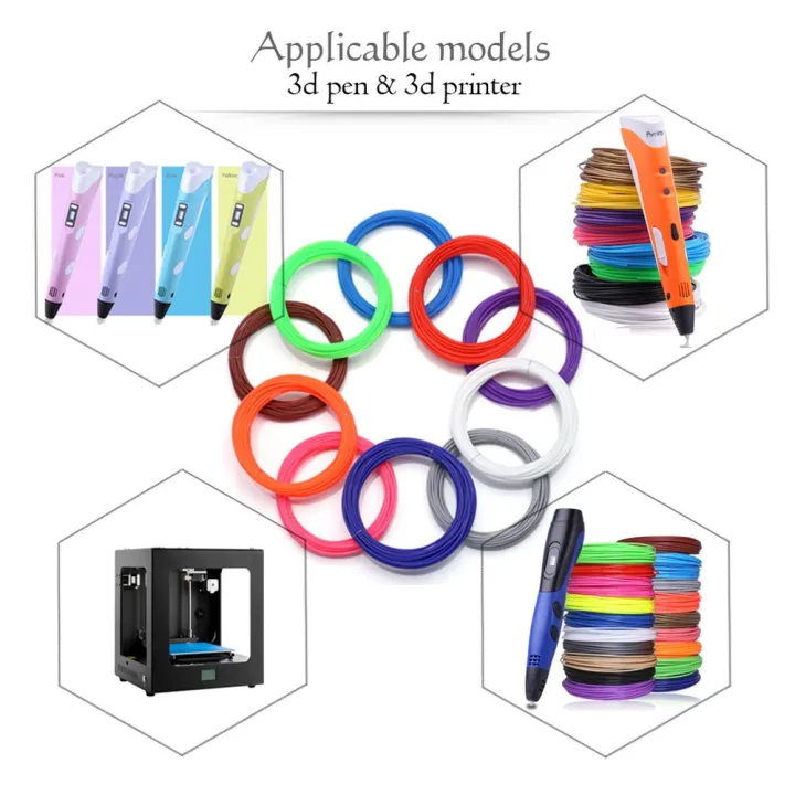 1.75mm%20PLA%20Filament%203D%20Pen%20Wire%20For%203Doodler%20Pen%203D%20Filament%20For%20Realistic%20Printing%20Educational%203D%20Pen%20Wire%20For%20Home%20Art%20Activity%20Set%20(2.5m%20lenght)1.75mm%20PLA%20Filament%20-%20Image%203
