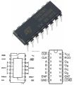 1pcs 74HC161 4Bit Binary Counter Async Reset 74161 ic. 