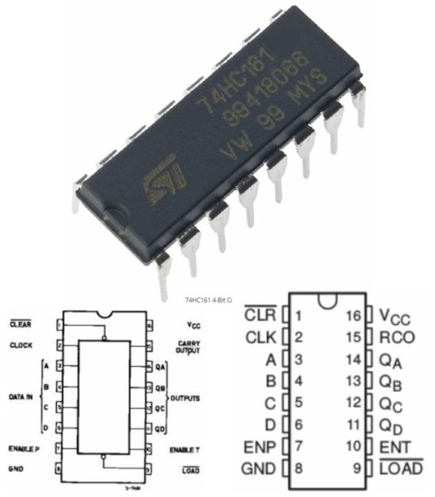1pcs 74HC161 4Bit Binary Counter Async Reset 74161 ic
