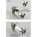1Pieces Yamaha LED Head Lamp Y15ZR V1 FZ150 V1 V2 Benelli RFS150 RFS150i and SYM VF3i YAMAHA FZ150i 2017 H4 HS1 LED Headlight. 