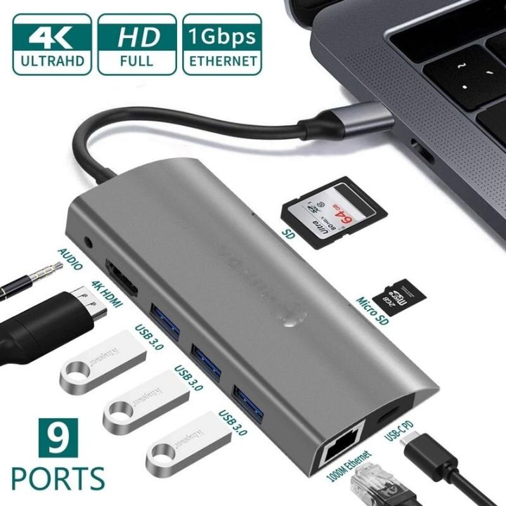 USB%20C%20Hub,%209-in-1%20USB%20C%20Adapter%20with%204K%20USB%20C%20to%20HDMI,%20Gigabit%20Ethernet,%2065W%20PD,%203%20USB-A%205%20Gbps,%20MicroSD/SD%20Card%20Reader,%203.5mm%20Audio,%20USB%20C%20Dock%20for%20Most%20Type-C%20Devices%20-%20Image%206