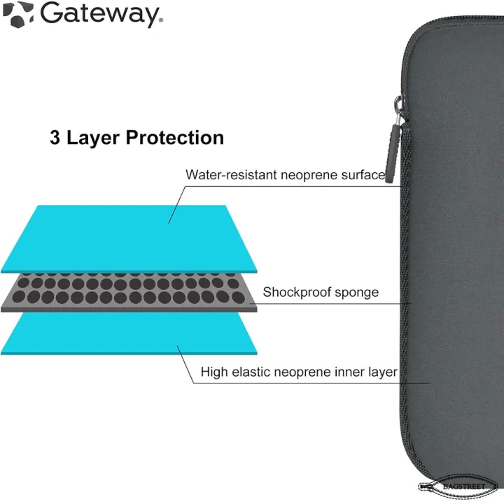 Gateway%20Laptop%20Sleeve%2014"-15.4"%20Inch%20Essential%20Laptop%20Sleeve%20Dustproof,%20Waterproof,%20Shockproof%20Protective%20Case%20with%20Zipper%20for%20Men%20and%20Women%20-%20Image%203