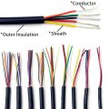 1M Wire 22AWG 20AWG Electronic Power Cable 2/3/4/5/6/7/8/9/10 Cores Flexible Stranded UL2464 PVC Signal Copper Wire. 