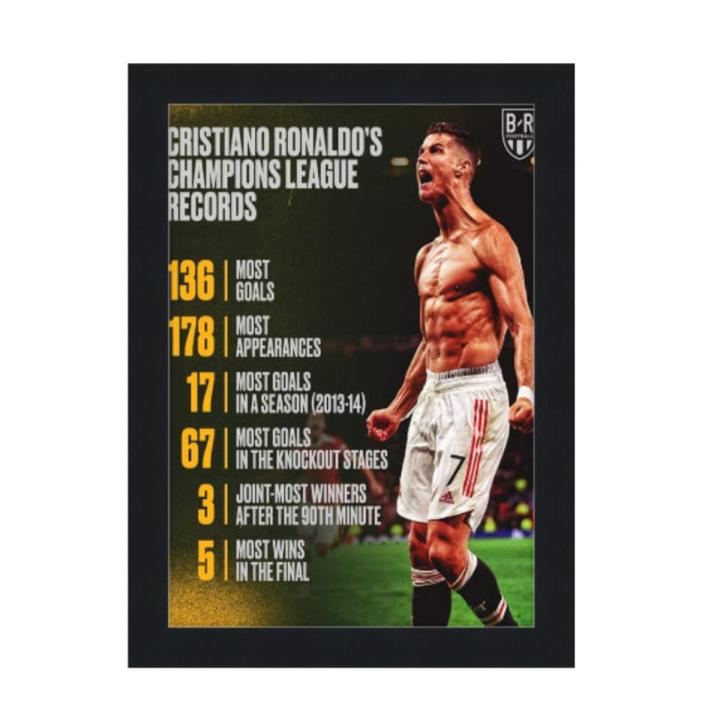 Ronaldo – The MANU Kid - Modern Matte Black Wooden Wall Frame – A4 (8 x ...