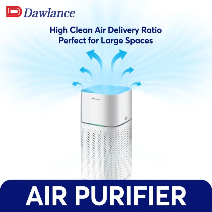 Dawlance%20Air%20Purifiers%20DWAP%20400%20FS%20True%20HEPA%20filter%20-%20Image%203