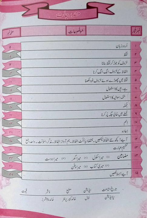 Aina%20Quaid-o-Insha%20Pardazi%20Urdu%20Book%20Class%201%20Keybook%20Pilot%20Textbook%20-%20Image%202