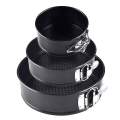 Pack Of 3 Non-Stick Round Cake Pan Set. 
