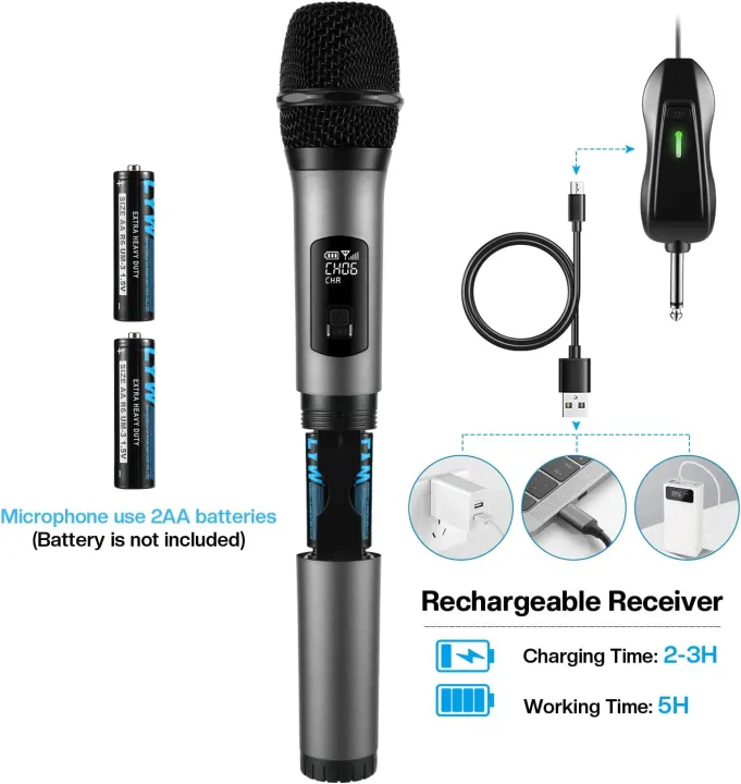 Wireless%20Handheld%20Microphone%20Dual%20Professional%20Cordless%20Dynamic%20Microphone%20System%20for%20Amplifier,%20PA%20System,%20Karaoke,%20Meeting,%20Party,%20-%20Image%202