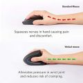 Anker 2.4G Wireless Vertical Ergonomic Optical Mouse, 800 / 1200 /1600 DPI, 5 Buttons for Laptop, Desktop, PC, Macbook - Black. 