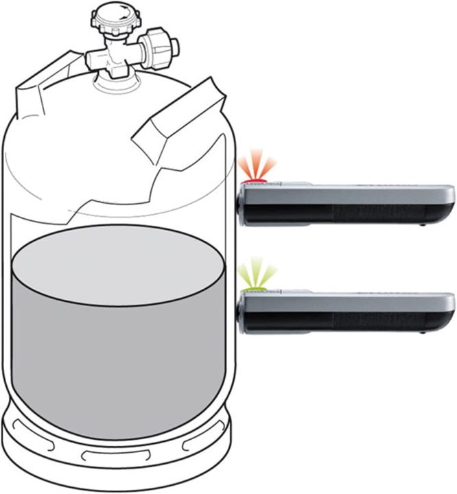 Truma%20Gas%20Fill%20Level%20Check%2050501-01%20-%20Image%203
