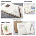 Premium Edition Notebook Sketch Book Hardbound A5 Blank Notebooks Hardcover Sketchbook Journal Unlined Thick Cartridge Paper, 50 Sheets/100 Pages Per Book, (Black, A5-Plain). 