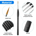 Keep Smiling Mini Detail Liner Fine Art Brushes Soft Bristles Wooden Handle for Watercolors, Oils & Acrylics Detail Painting. 