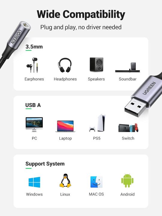 UGREEN%20USB%20to%203.5mm%20Jack%20Audio%20Adapter%20USB%20Sound%20Card%20Support%20Mic%20TRRS%20Headphone%20DAC%2024bit%2096kHz%20Nylon%20Braided%20USB%20to%20Aux%20Jack%20Compatible%20with%20Windows%20Mac%20Linux%20PC%20PS5%20PS4%20Switch%20Speaker,%209.8%20Inch%20-%20Image%202