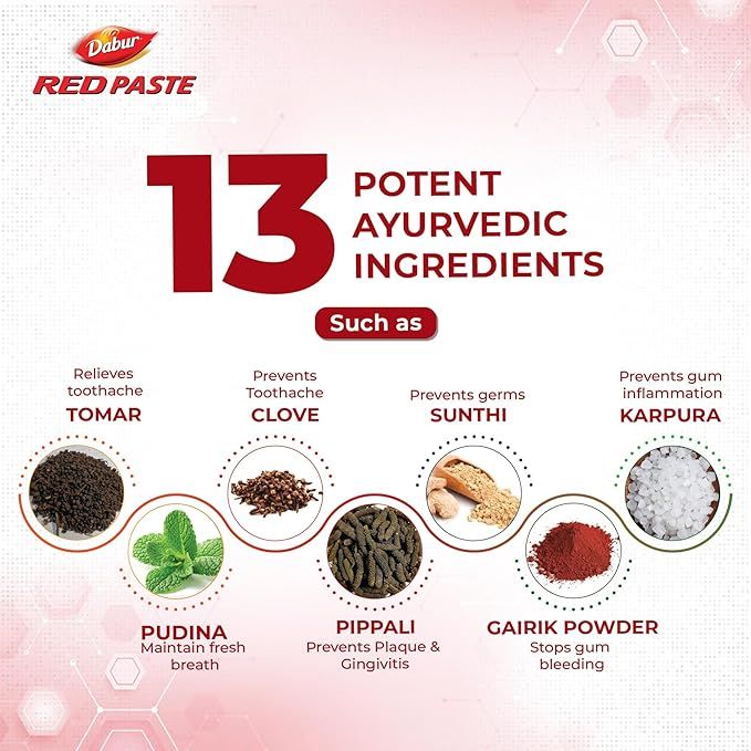 Dabur%20Red%20Toothpaste%20-%20100g%20,Pack%20of%203%20%20%7C%20Fluoride%20Free%20%7C%20Helps%20in%20Bad%20Breath%20Treatment,%20Cavity%20Protection,%20Plaque%20Removal%20%7CFor%20Whole%20Mouth%20Health%7C%20Power%20of%2013%20Potent%20Ayurvedic%20Herbs%20(Imported%20from%20UAE)%20-%20Image%204