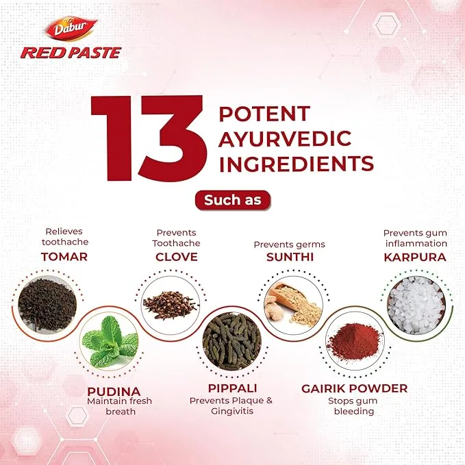 Dabur%20Red%20Toothpaste%20-%20100g%20,Pack%20of%203%20%20%7C%20Fluoride%20Free%20%7C%20Helps%20in%20Bad%20Breath%20Treatment,%20Cavity%20Protection,%20Plaque%20Removal%20%7CFor%20Whole%20Mouth%20Health%7C%20Power%20of%2013%20Potent%20Ayurvedic%20Herbs%20(Imported%20from%20UAE)%20-%20Image%204