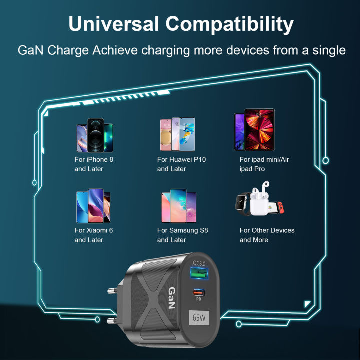 2024%20GaN%2065W%20USB%20Korean%20Fast%20Charger%20for%20iPhone%2015%20PD%2033W%20Type%20C%20Australian%20Quick%20Charge%20Phone%20Charger%20AU%20Plug%20USB%20C%20Wall%20Charger%20Myhappinessisyou%20-%20Image%206
