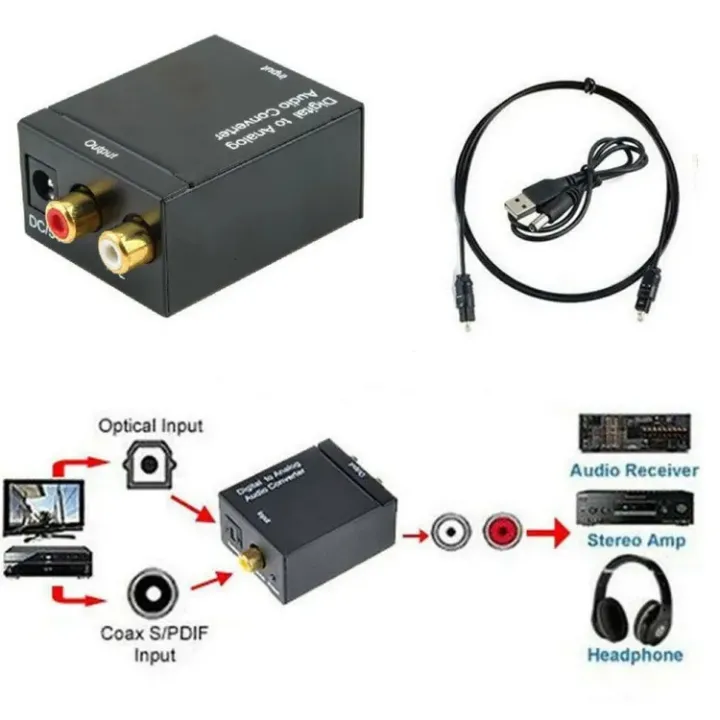 Digital%20Coax%20Optical%20SPDIF%20Toslink%20Signals%20Analog%20RCA%20Audio%20Adapter%20Converter%20for%203.5mm%20-%20Image%204