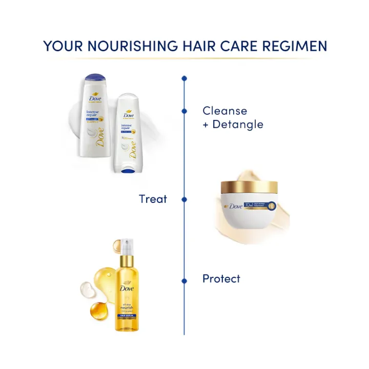 Dove%20Deep%20Repair%20Hair%20Mask%20250ML%20-%20Image%204