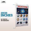 Solar System Wall Chart | HD pictures Wall Poster for Classroom and School Decoration Printed on 200 grams Laminated Card 20*30 inches. 