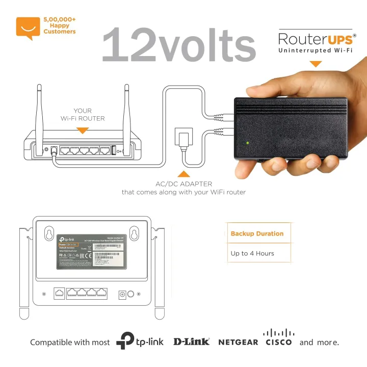 WiFi%20Router%20UPS%20Power%20Bank%2012%20Volts%201A%201.5A%20Tp%20Link%20Tenda%20PTCL%20Fiber%2012v%20Router%20-%20Image%202