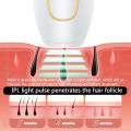 990000 Flash Professional Permanent IPL epilator Laser Hair Removal Electric Women Painless Threading Hair Remover Machine with Sunglasses and Razor. 
