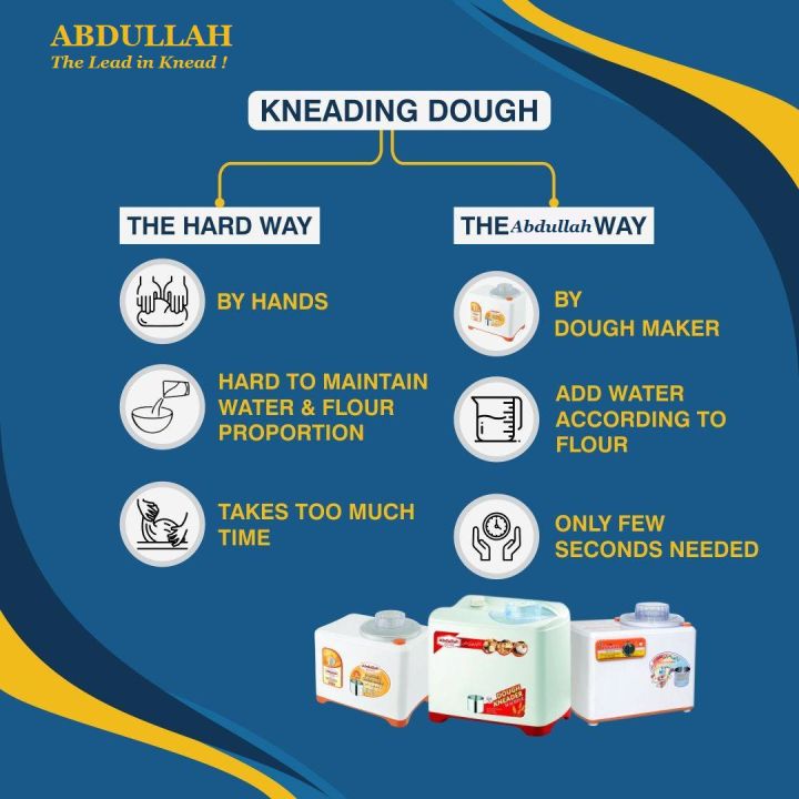 Abdullah%20Dough%20Kneader%20-%20Flour%20Roti%20Puri%20Paratha%20Dough%20Kneading%20Machine%20-%20Automatic%20Dough%20Maker%20Mince%20Mixer%20-%20Atta%20Goondnay%20Aata%20Gondnay%20-%203.5%20kg%20&%205%20kg%20-%20Select%20from%20AE900%20AE390%20AE221%20-%20Image%203