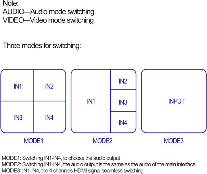 4x1%20HDMI%20multi-viewer,%20HDMI%20quad%20screen%20switcher,%20HDMI%20seamless%20switcher,%201080P%20HDMI%20multi-viewer,%20HDMI%204-in-1%20switcher,%20real-time%20HDMI%20multi-view,%203D%20HDMI%20multi-viewer,%20multi-HDMI%20display%20adapter,%20HDMI%20quad%20split%20screen,%20HDMI%20multi-source%20switcher%20-%20Image%207